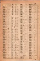 昭和36年3月1日現在大阪市50音別電話番号簿 0983ページのサムネイル