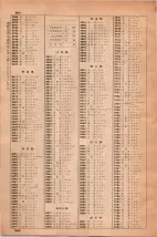 昭和36年3月1日現在大阪市50音別電話番号簿 0984ページのサムネイル