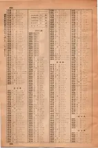 昭和36年3月1日現在大阪市50音別電話番号簿 0986ページのサムネイル
