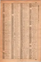 昭和36年3月1日現在大阪市50音別電話番号簿 0987ページのサムネイル