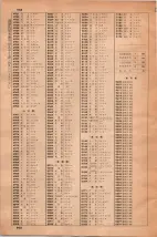 昭和36年3月1日現在大阪市50音別電話番号簿 0988ページのサムネイル