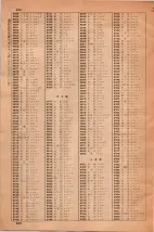 昭和36年3月1日現在大阪市50音別電話番号簿 0990ページのサムネイル