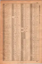 昭和36年3月1日現在大阪市50音別電話番号簿 0991ページのサムネイル