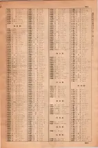 昭和36年3月1日現在大阪市50音別電話番号簿 0993ページのサムネイル