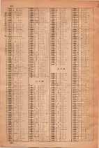昭和36年3月1日現在大阪市50音別電話番号簿 0994ページのサムネイル