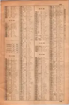 昭和36年3月1日現在大阪市50音別電話番号簿 0995ページのサムネイル