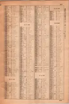 昭和36年3月1日現在大阪市50音別電話番号簿 0997ページのサムネイル