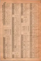 昭和36年3月1日現在大阪市50音別電話番号簿 0998ページのサムネイル