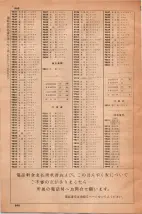 昭和36年3月1日現在大阪市50音別電話番号簿 1000ページのサムネイル