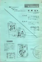 昭和36年3月1日現在大阪市50音別電話番号簿 1006ページのサムネイル