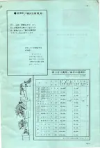 昭和36年3月1日現在大阪市50音別電話番号簿 1009ページのサムネイル