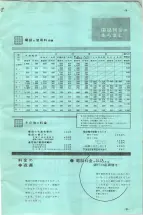 昭和36年3月1日現在大阪市50音別電話番号簿 1011ページのサムネイル