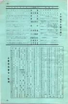 昭和36年3月1日現在大阪市50音別電話番号簿 1018ページのサムネイル