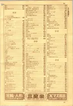 昭和36年7月1日現在大阪市職業別電話番号簿 0021ページのサムネイル