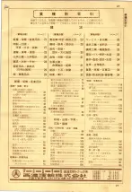 昭和36年7月1日現在大阪市職業別電話番号簿 0027ページのサムネイル