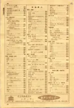 昭和36年7月1日現在大阪市職業別電話番号簿 0032ページのサムネイル