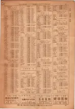 昭和36年7月1日現在大阪市職業別電話番号簿 0037ページのサムネイル