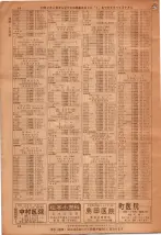 昭和36年7月1日現在大阪市職業別電話番号簿 0038ページのサムネイル