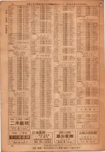 昭和36年7月1日現在大阪市職業別電話番号簿 0040ページのサムネイル