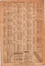 昭和36年7月1日現在大阪市職業別電話番号簿 0042ページのサムネイル