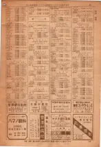 昭和36年7月1日現在大阪市職業別電話番号簿 0043ページのサムネイル