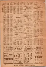 昭和36年7月1日現在大阪市職業別電話番号簿 0044ページのサムネイル