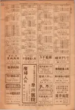 昭和36年7月1日現在大阪市職業別電話番号簿 0051ページのサムネイル