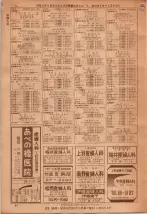 昭和36年7月1日現在大阪市職業別電話番号簿 0052ページのサムネイル