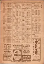 昭和36年7月1日現在大阪市職業別電話番号簿 0053ページのサムネイル