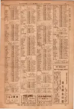 昭和36年7月1日現在大阪市職業別電話番号簿 0065ページのサムネイル