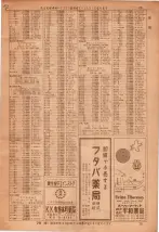 昭和36年7月1日現在大阪市職業別電話番号簿 0075ページのサムネイル