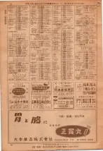 昭和36年7月1日現在大阪市職業別電話番号簿 0078ページのサムネイル