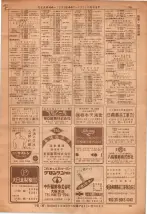 昭和36年7月1日現在大阪市職業別電話番号簿 0079ページのサムネイル