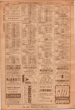 昭和36年7月1日現在大阪市職業別電話番号簿 0082ページのサムネイル