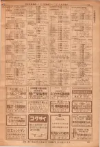 昭和36年7月1日現在大阪市職業別電話番号簿 0083ページのサムネイル
