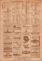 昭和36年7月1日現在大阪市職業別電話番号簿 0084ページのサムネイル