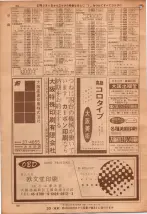 昭和36年7月1日現在大阪市職業別電話番号簿 0088ページのサムネイル