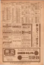 昭和36年7月1日現在大阪市職業別電話番号簿 0089ページのサムネイル