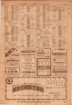 昭和36年7月1日現在大阪市職業別電話番号簿 0095ページのサムネイル