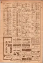 昭和36年7月1日現在大阪市職業別電話番号簿 0097ページのサムネイル