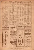 昭和36年7月1日現在大阪市職業別電話番号簿 0099ページのサムネイル