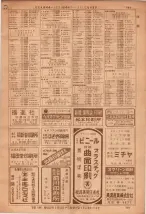 昭和36年7月1日現在大阪市職業別電話番号簿 0101ページのサムネイル