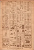 昭和36年7月1日現在大阪市職業別電話番号簿 0103ページのサムネイル