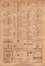 昭和36年7月1日現在大阪市職業別電話番号簿 0104ページのサムネイル