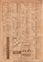 昭和36年7月1日現在大阪市職業別電話番号簿 0108ページのサムネイル