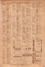 昭和36年7月1日現在大阪市職業別電話番号簿 0109ページのサムネイル