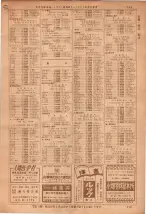 昭和36年7月1日現在大阪市職業別電話番号簿 0113ページのサムネイル