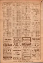 昭和36年7月1日現在大阪市職業別電話番号簿 0114ページのサムネイル
