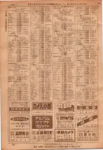 昭和36年7月1日現在大阪市職業別電話番号簿 0122ページのサムネイル