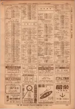 昭和36年7月1日現在大阪市職業別電話番号簿 0125ページのサムネイル